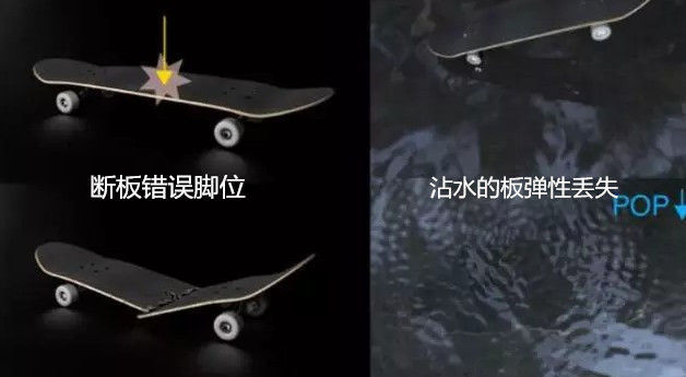 滑板新手买哪种滑板好一些,是小鱼型滑板好还是双翘型滑板好