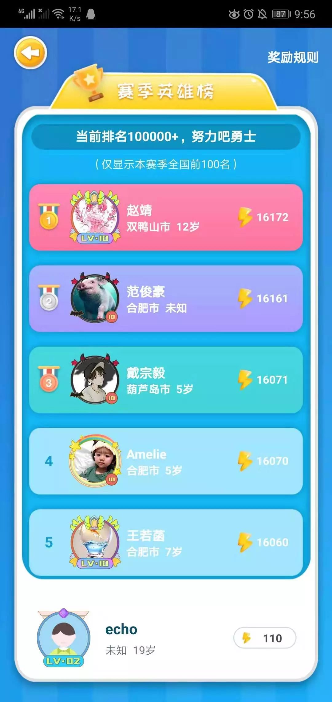 龙头学校怎么样,龙头学校