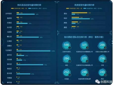 新时期文化馆的创新与发展,2023年全国文化馆年会