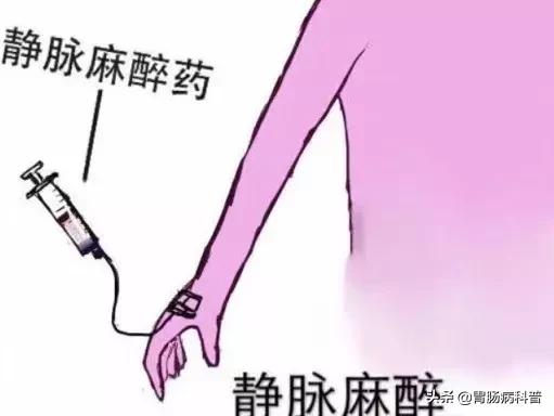 无痛胃镜注意事项和禁忌,做无痛胃镜的注意事项和危害