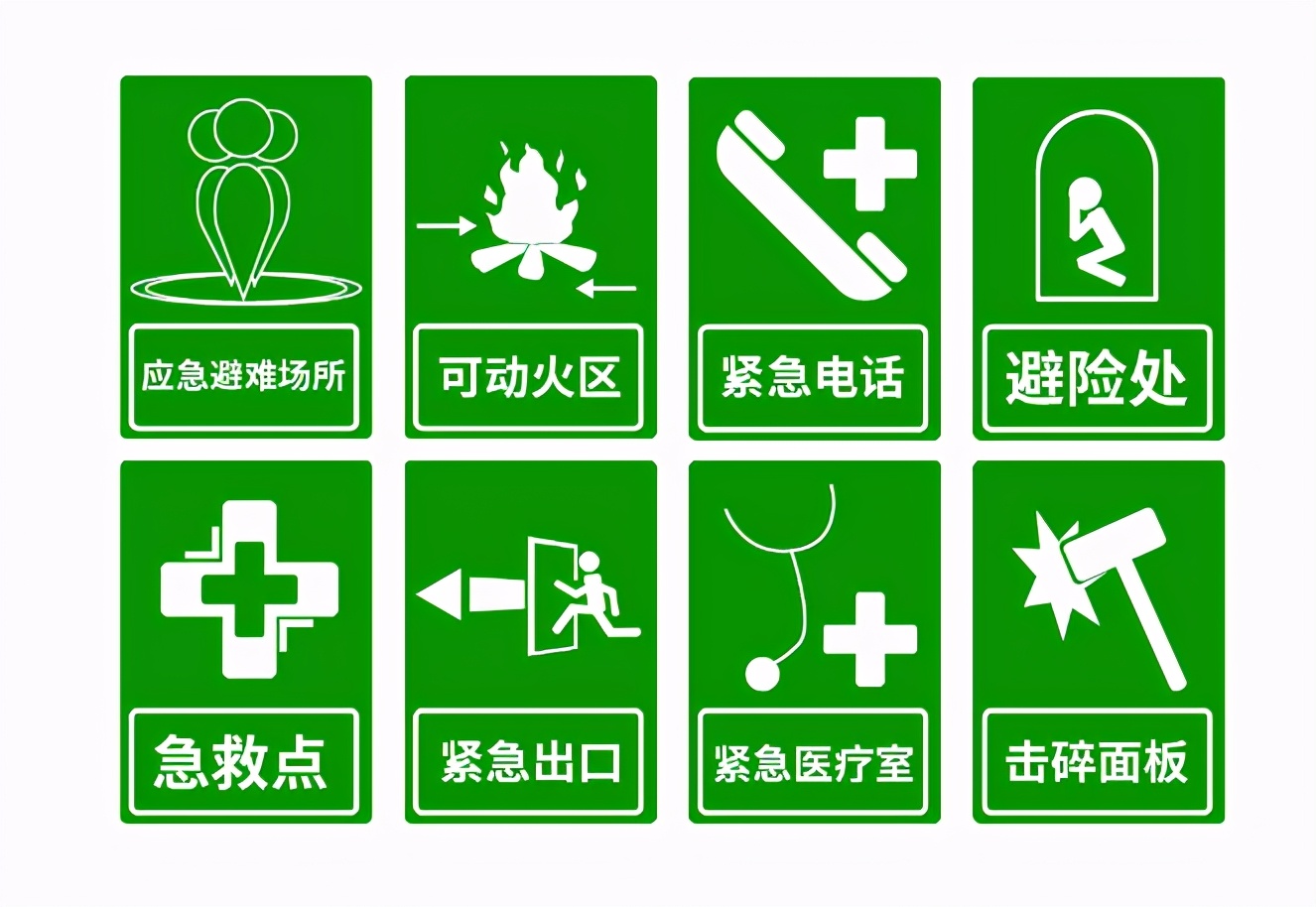 安全标识牌排序规则与设置标准,安全标识牌和安全标志牌的区别