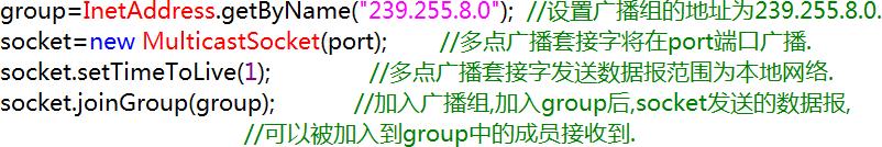 一分钟了解网络通信结构,通俗易懂网络通信