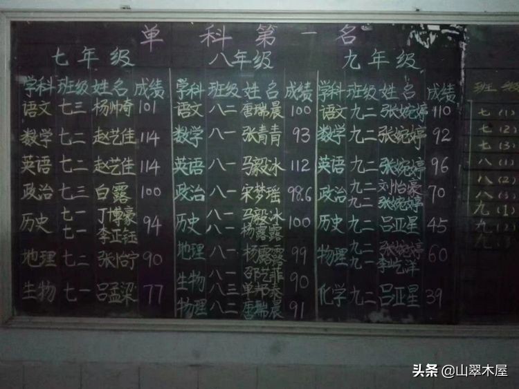 洛阳市欧亚国际学院,洛阳欧亚国际学校靠谱吗