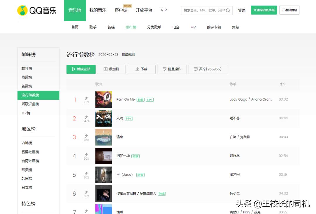 12个网站,12个超级实用的网站