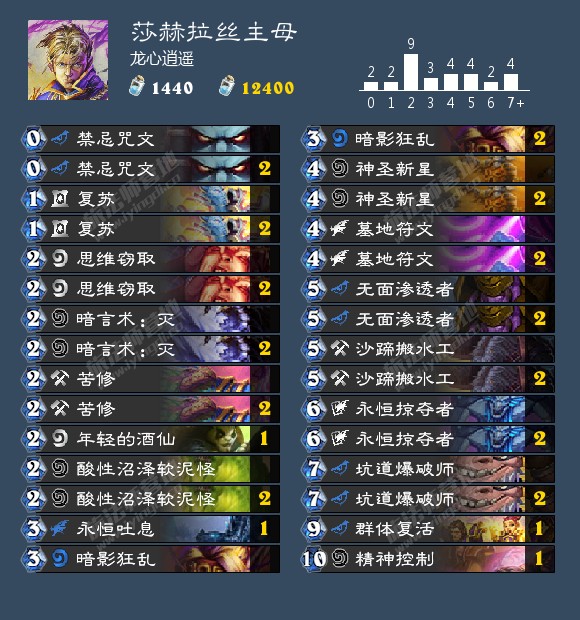 炉石传说新版本牧师卡牌,炉石传说冒险模式佣兵之书牧师