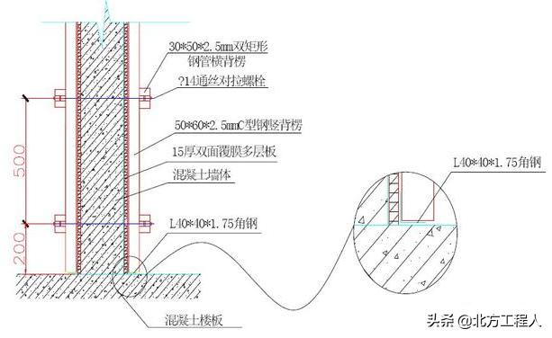 新型材料新的施工方法,施工中的新工艺新技术新方法