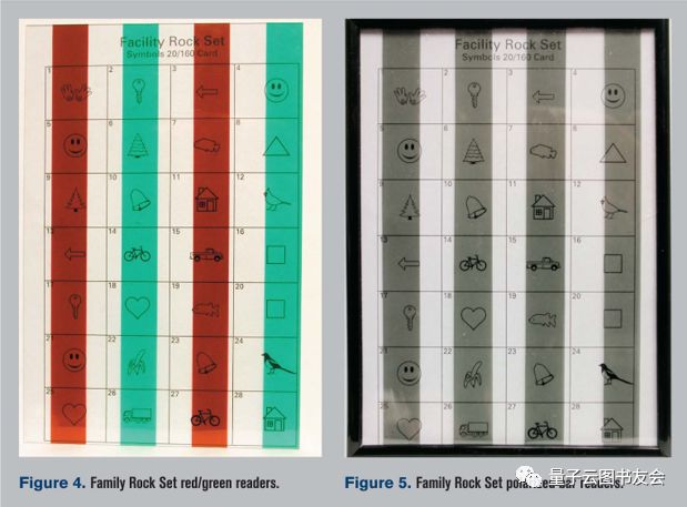如何使用透镜进行调节训练？
