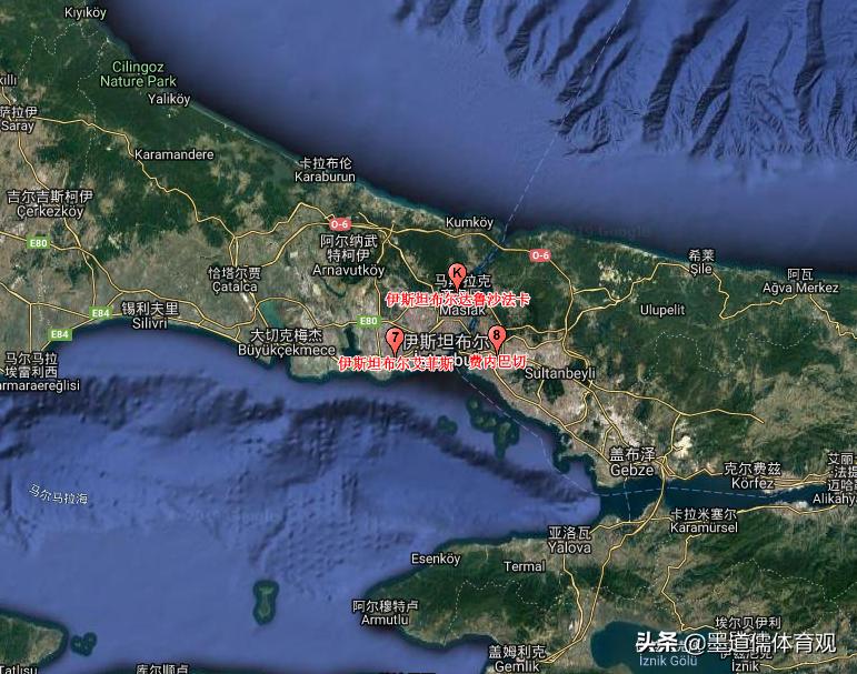 篮球欧洲指数科普,euro欧洲篮球联赛