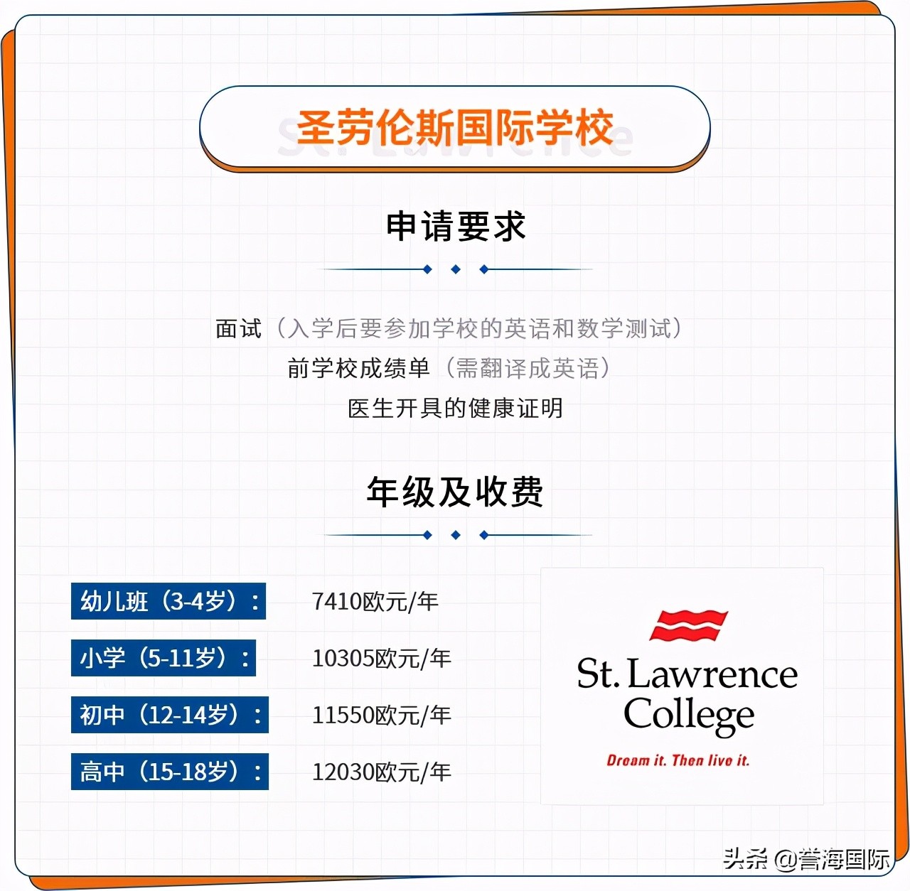 希腊十大顶级国际学校,希腊国际学校教育