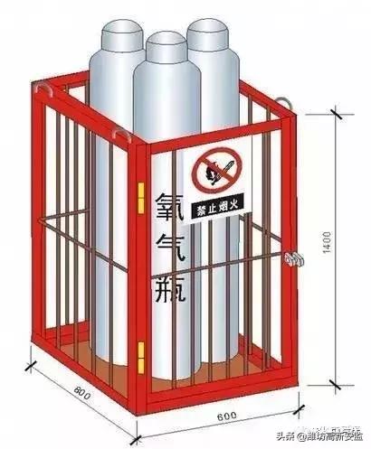 气瓶安全知识点,气瓶安全使用注意事项