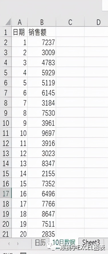 2023excel日历表制作,excel制作热力图教程