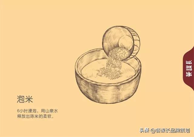 小湖楠手工米粉品牌策划-传承即将遗失的老手艺-餐谋长