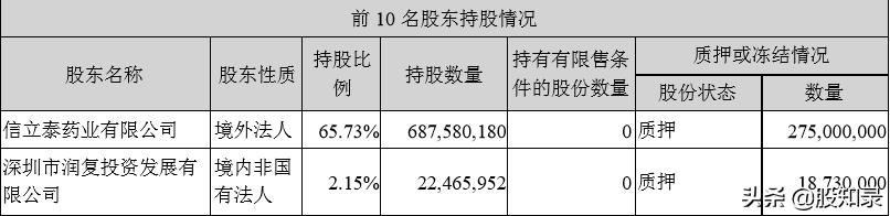 淇＄珛娉拌偂鎭巼,楂樿偂鎭偂绁ㄩ潬璋卞悧