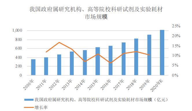 阿拉丁投资,阿拉丁投资可靠吗