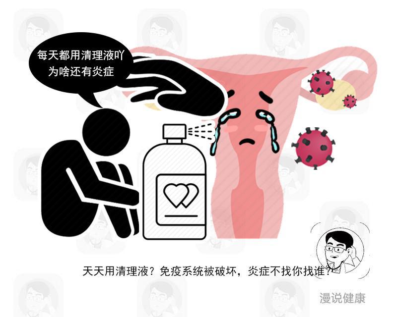 私密养护真的能预防妇科疾病吗,妇科私密养护知识