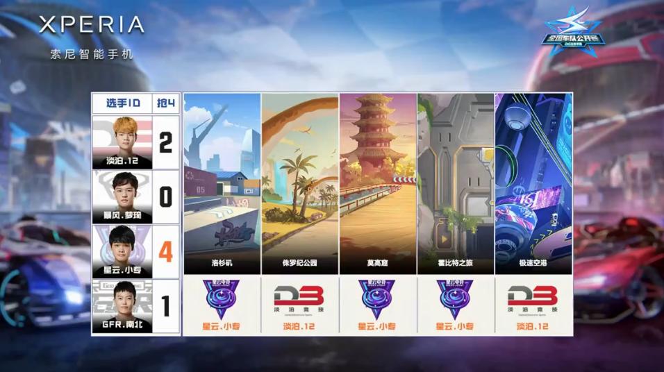 公开赛｜7月17日对阵看点昨日精彩赛况回顾