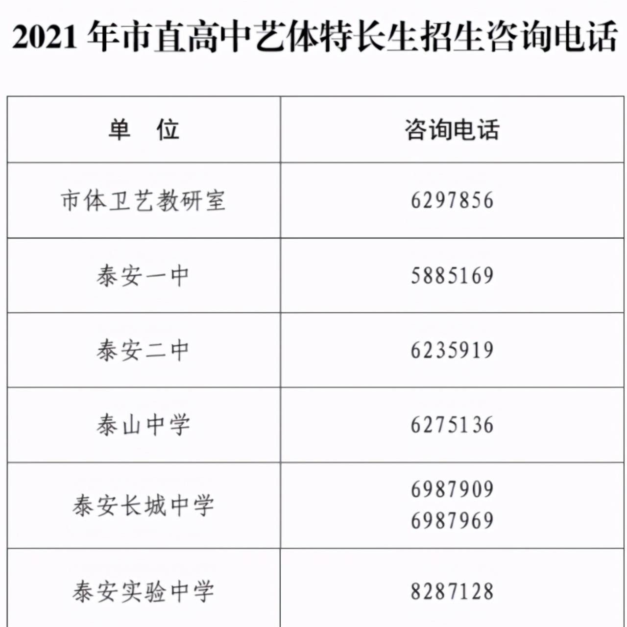 安泰中学最新消息,安泰招生
