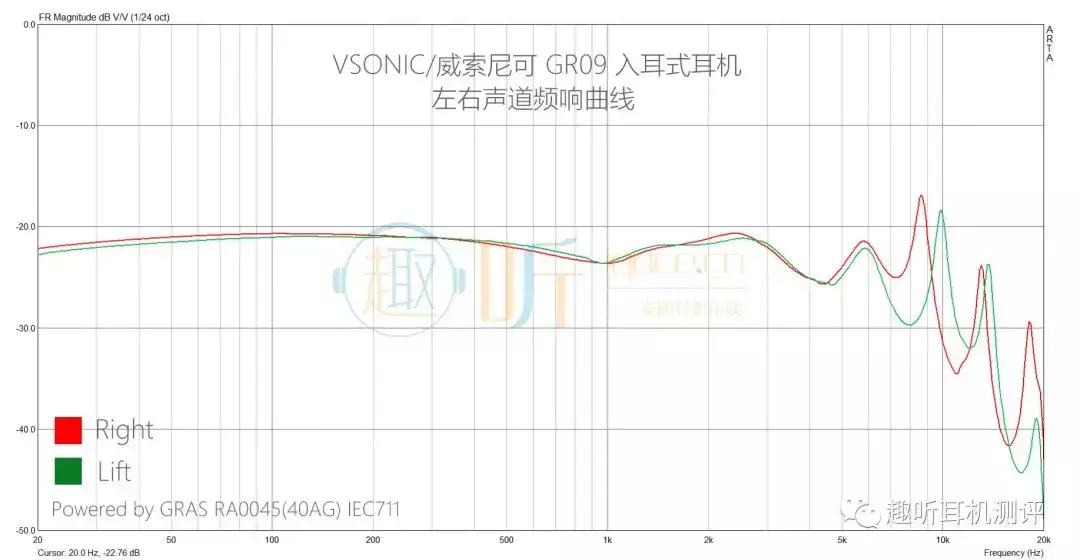威索尼克vs7gr09,威索尼克gr09金属板