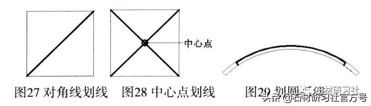 石材划线处理,加工石材横线表示什么