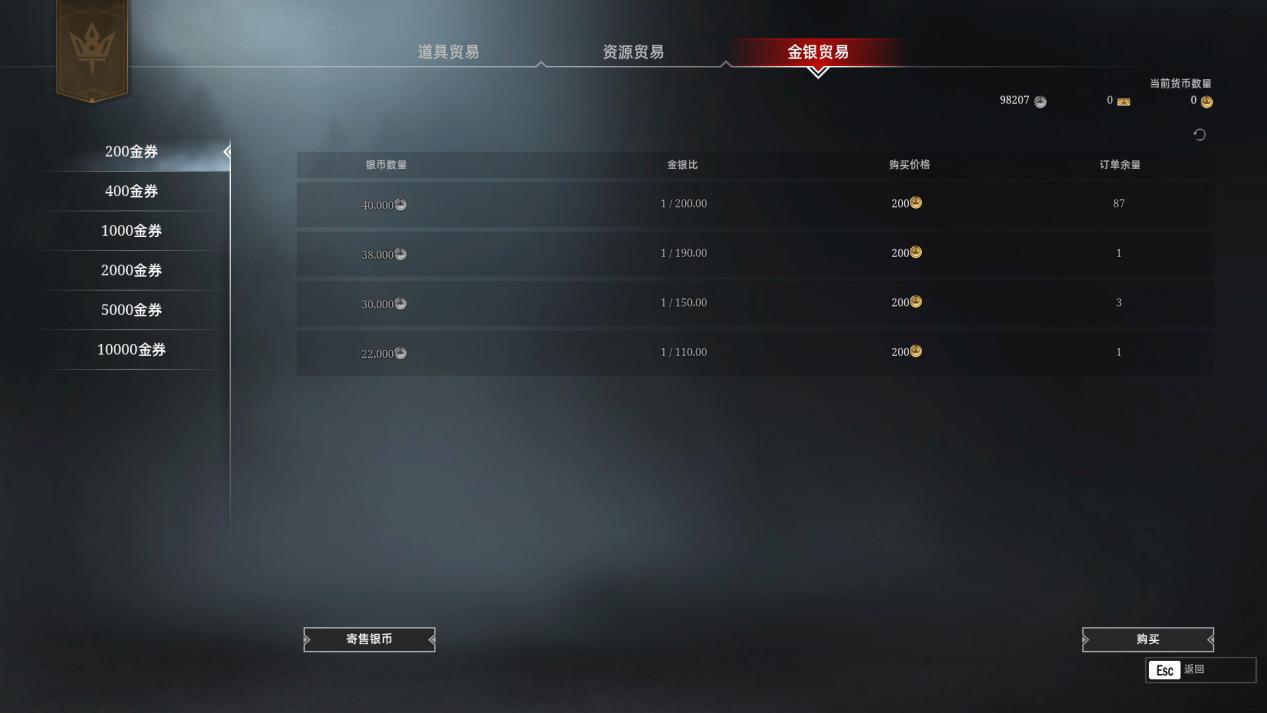 mmo游戏都有啥,目前比较适合搬砖的mmo游戏有哪些