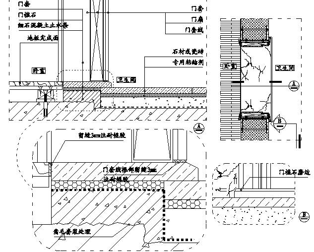 建筑精装修施工工艺流程大全,精装修施工图深化设计流程