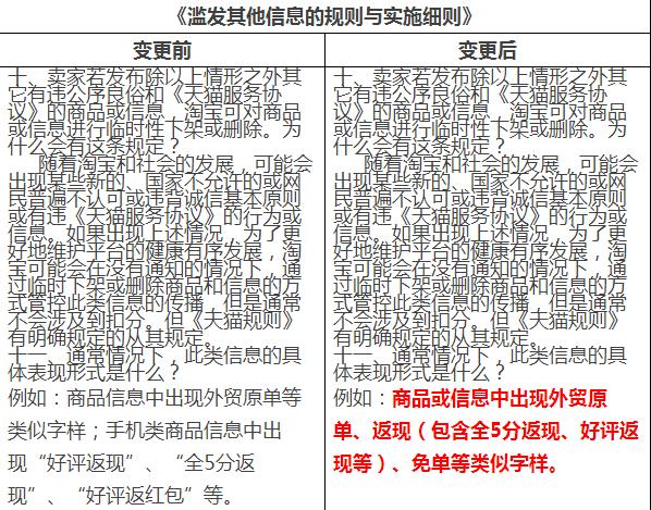 常用的对话话术技巧有哪些,让人好评的话术