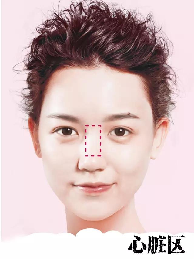 脸上表现出8种疾病迹象,脸部颜色对应内脏疾病症状