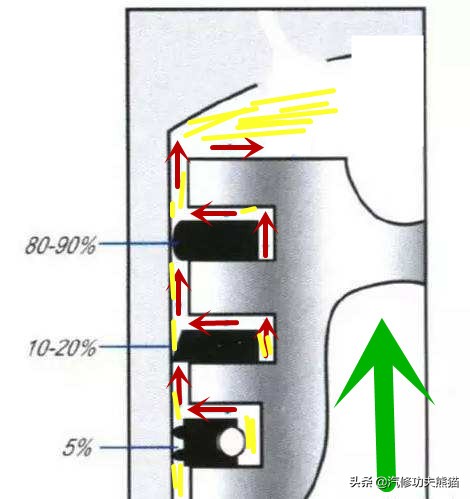 奥迪tts发动机怠速抖动,奥迪tts故障率高么