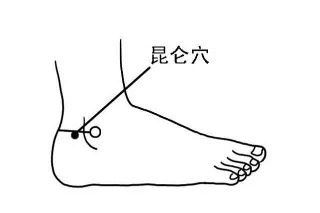 怎么缓解走路过多踝关节酸痛,如何缓解走路走多了脚痛