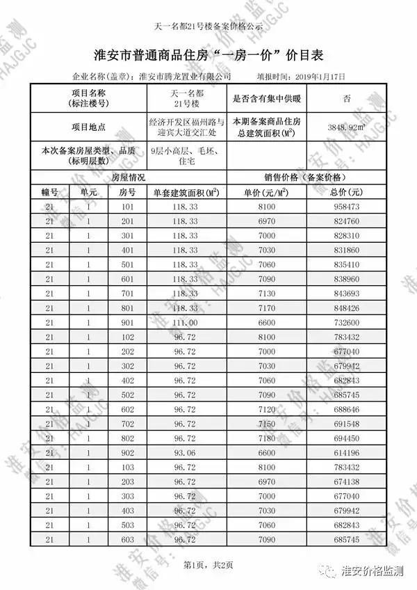 淮安云梦清河二期多少钱一平方,淮安云梦清河二手房价格