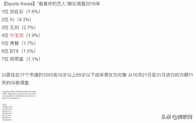朴宝剑最新片段,朴宝剑精彩集锦