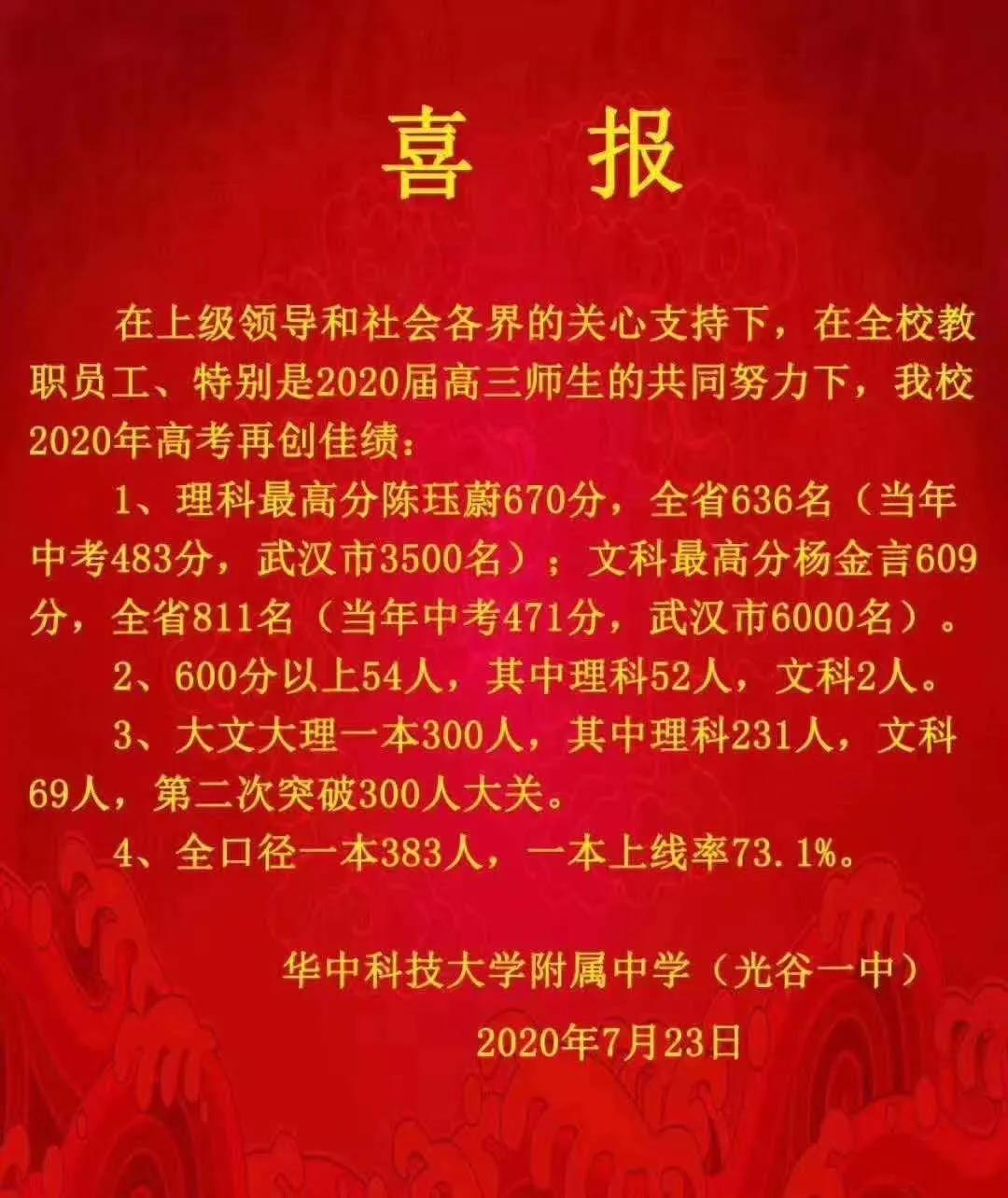 高中的喜报在哪里看,2019希望高中高考喜报