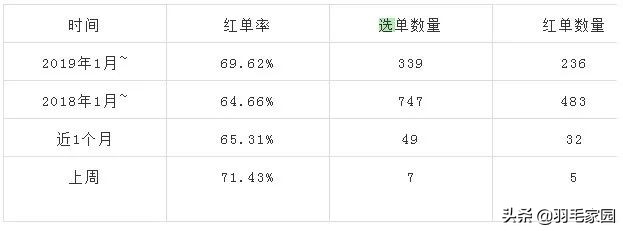 竞彩足球是坑吗,足球竞彩如果买的多了会被买死吗