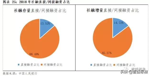 理财子公司战略定位,理财子公司发展战略和业务规划