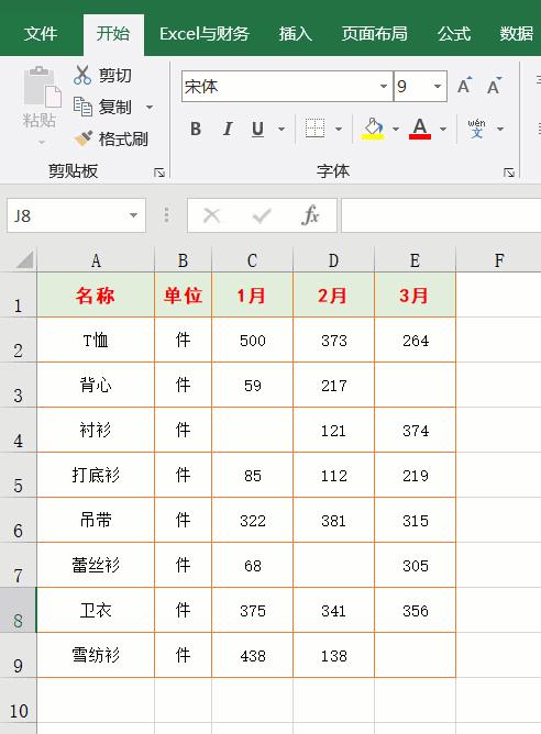 excel公式是职场人必备好物,必备硬技能玩转职场excel