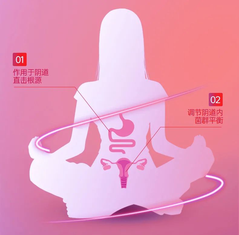 微生态丝滑乳|独特因子温柔呵护女性*处私**，快速提升女性敏感度