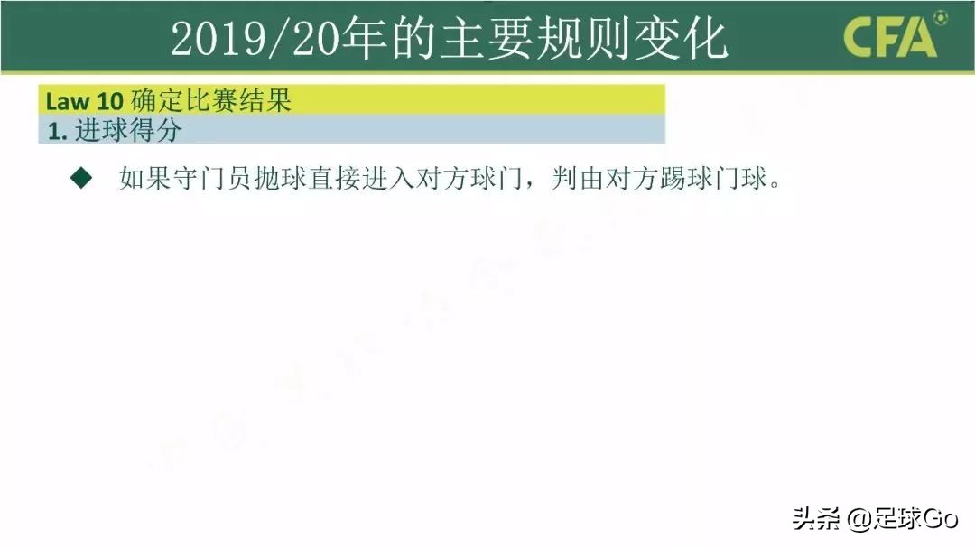 2023年足球最新规则图片,足球竞赛新规2024-2025