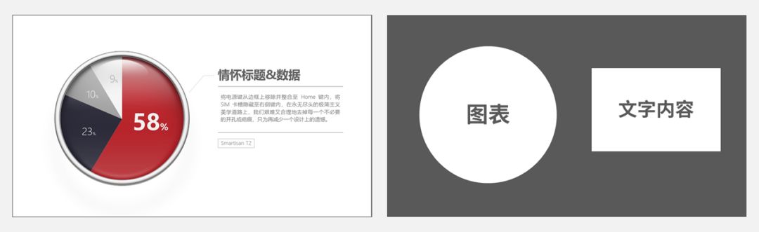 3大步骤搞定ppt页面排版,实用ppt排版技巧