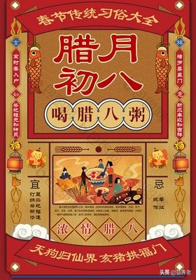 马上春节了，全国各地习俗都有什么不同