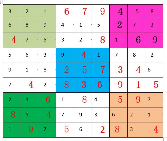 玩转数独（八），九宫格数独玩法详解，两分钟学会