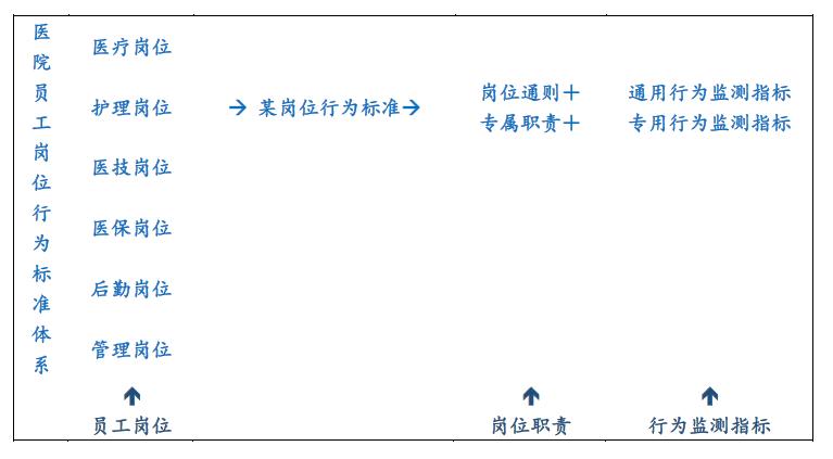 正略咨询团队,正略咨询团队靠谱吗