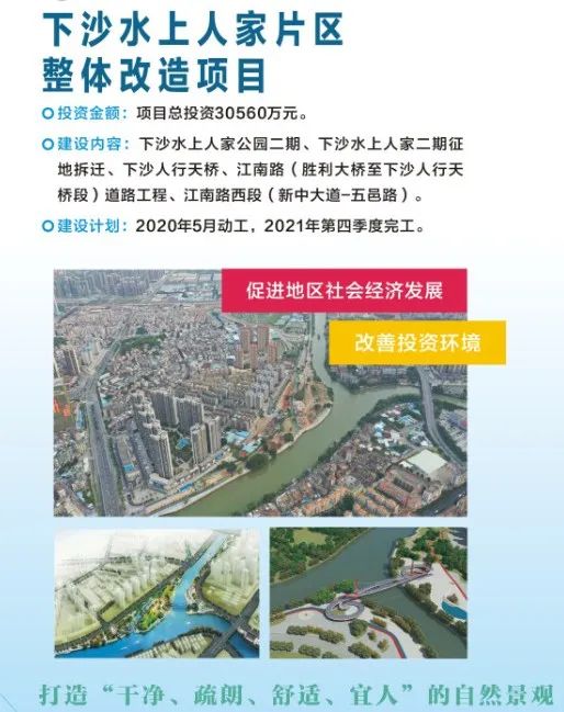 投资165亿重大项目落户,投资907亿元重大项目陆续开工