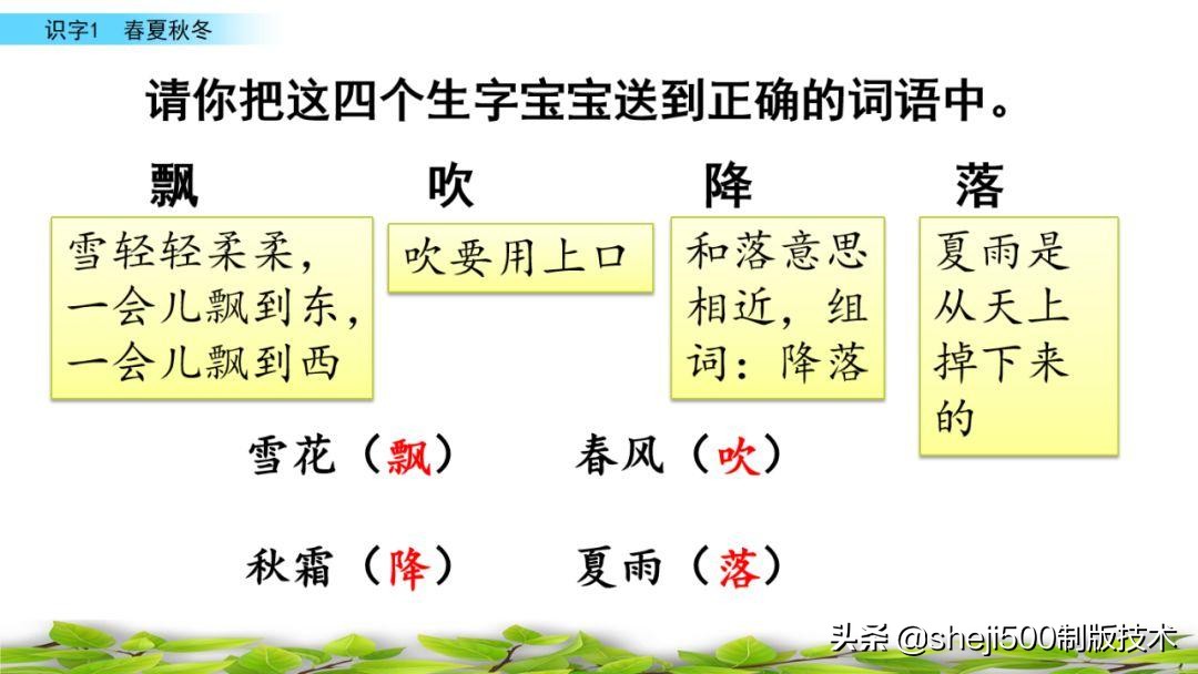 一年级下册识字春夏秋冬生字视频,一年级语文下册春夏秋冬课文朗读