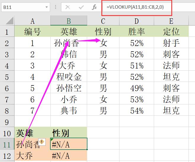 excel使用vlookup无法选择区域,excel使用vlookup数据发生错误