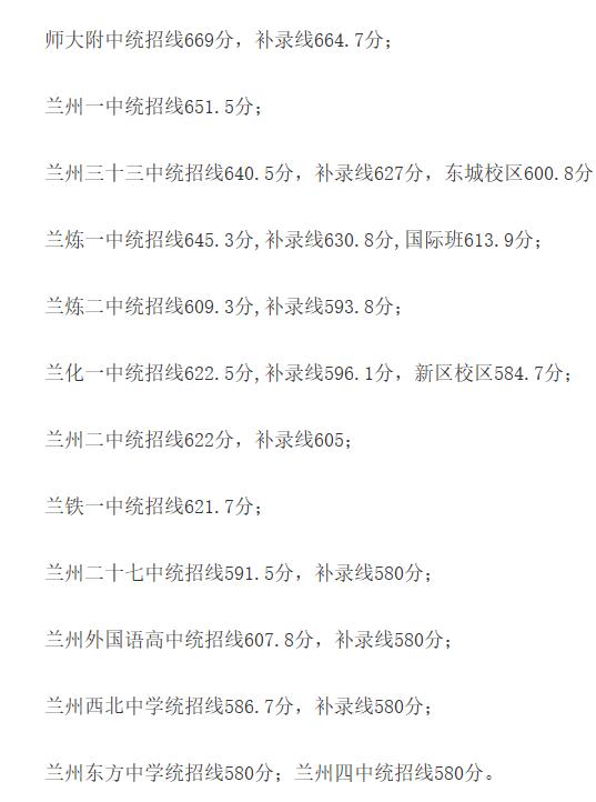 超级中学很牛，但难考入，盘点甘肃兰州更具有潜力和空间的高中
