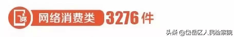 12345受理消费投诉,安泰最新事件