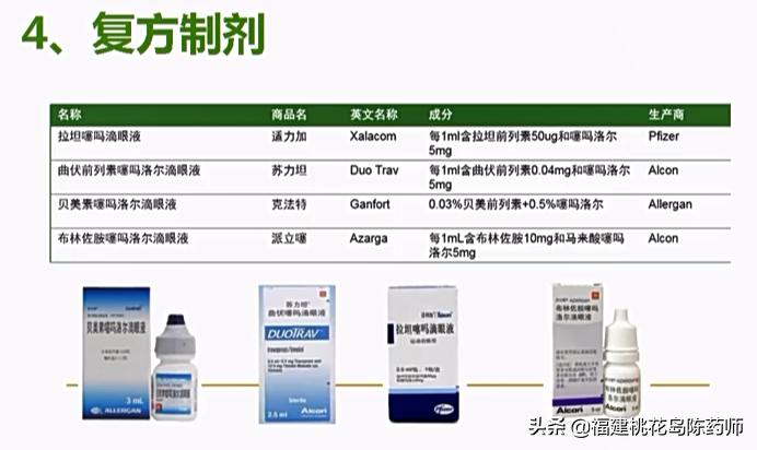 眼部常用药物有哪些,眼部用药操作方法