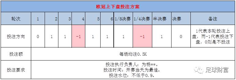 足彩是否是骗局,足彩保本玩法是真的吗