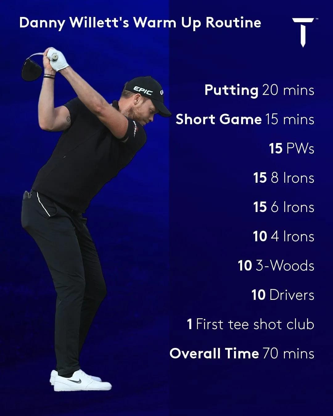 职业选手挥杆技巧图解,职业球手要不要刻意转胯