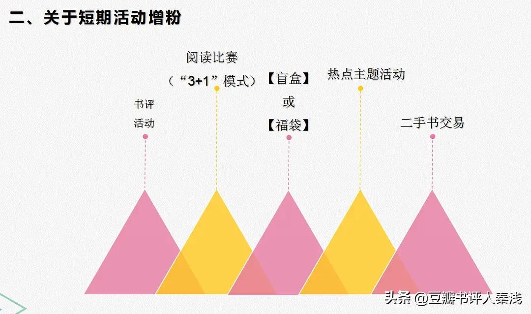 如何经营好一家书店,如何打造一家最大的书店